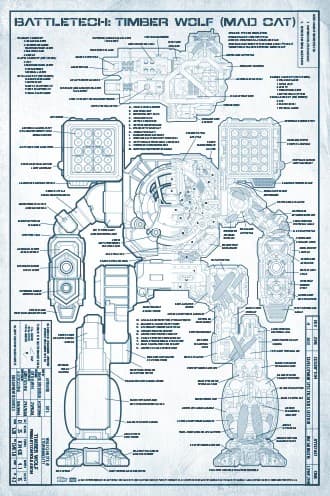 BattleTech: Technical Blueprints - Image 1