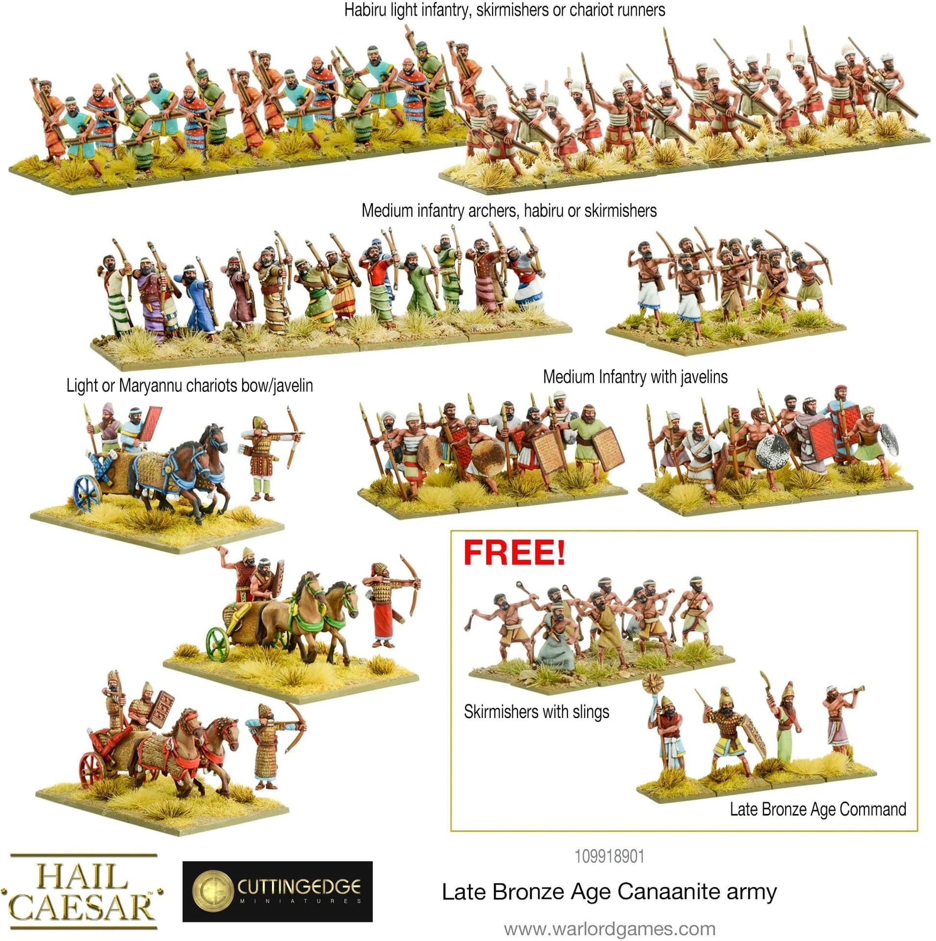 Late Bronze Age Canaanite Army