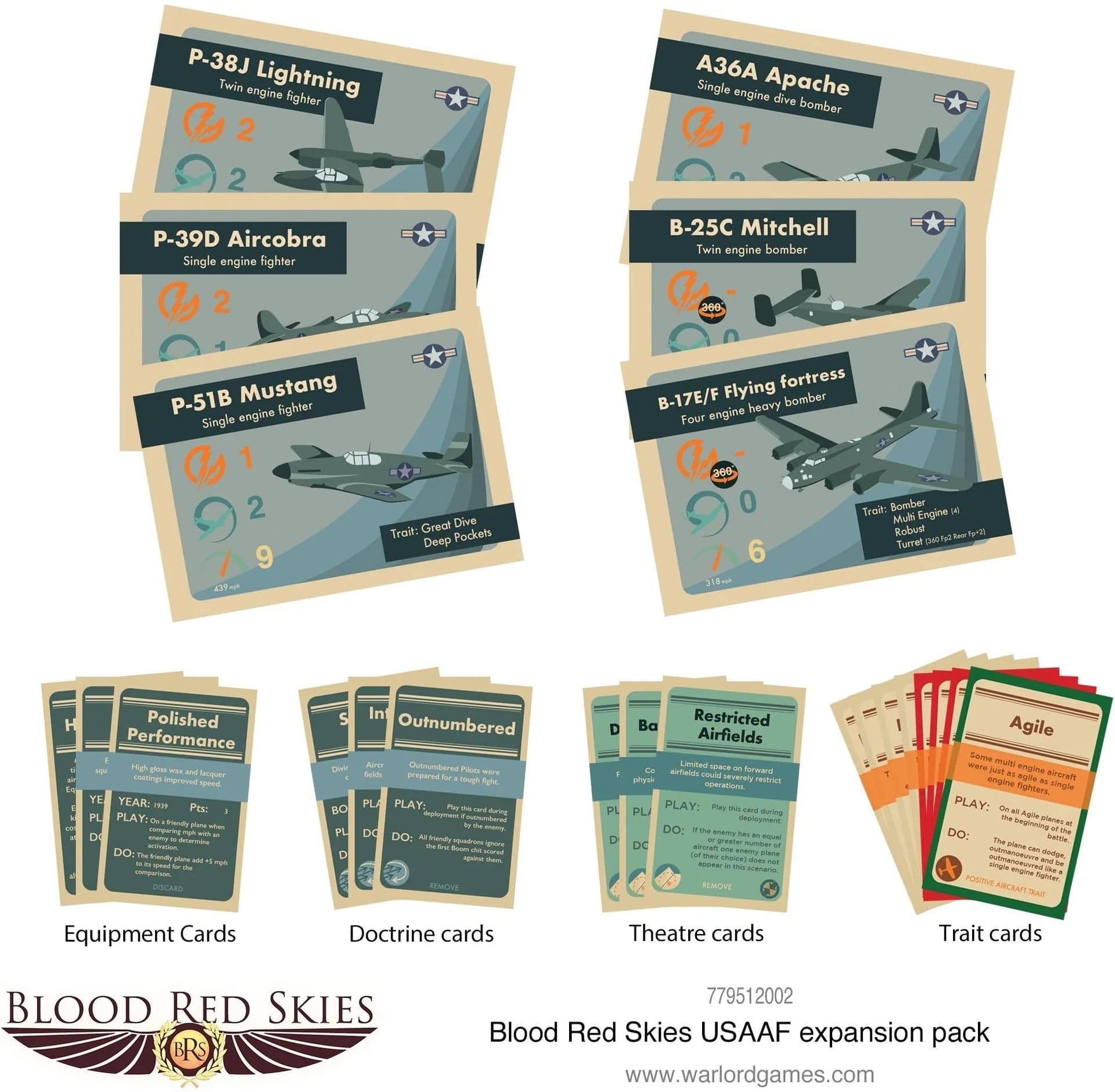 Blood Red Skies USAAF expansion pack