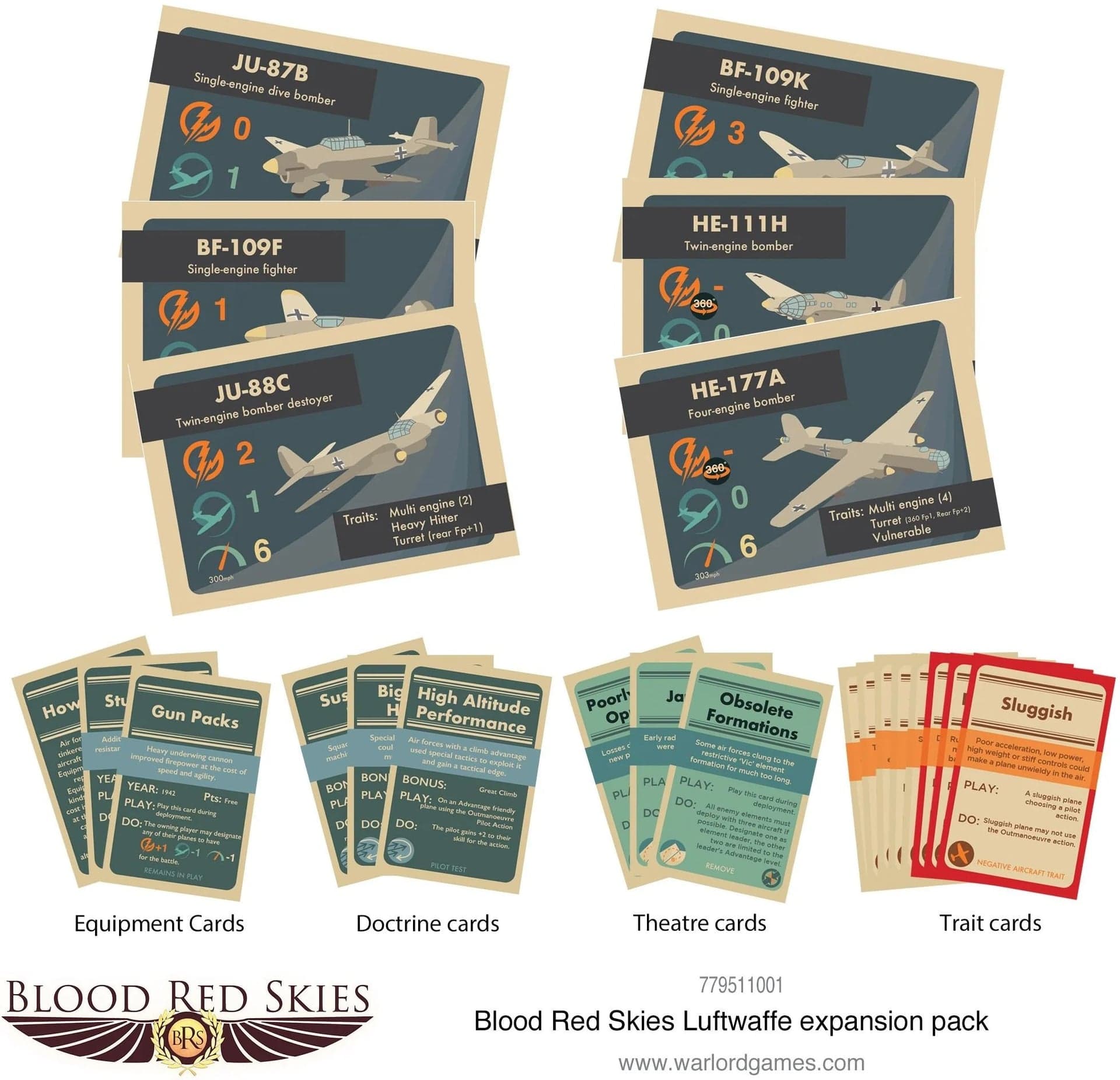 Blood Red Skies Luftwaffe expansion pack