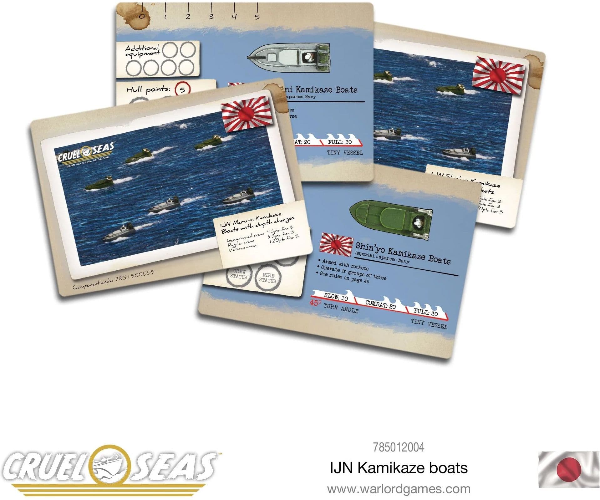 Kit image 1
