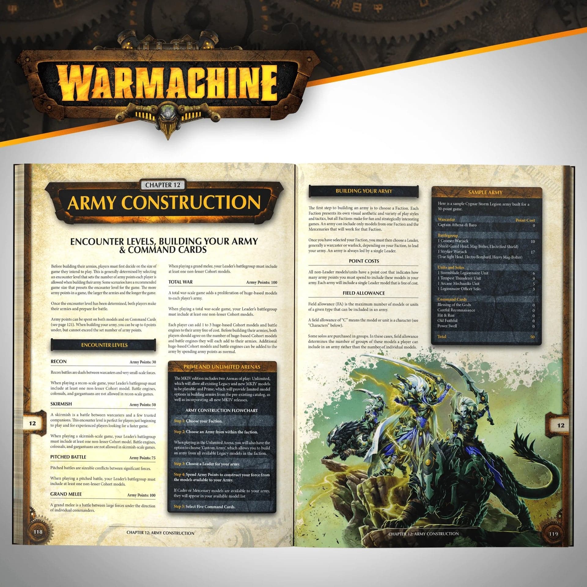 Kit image 1