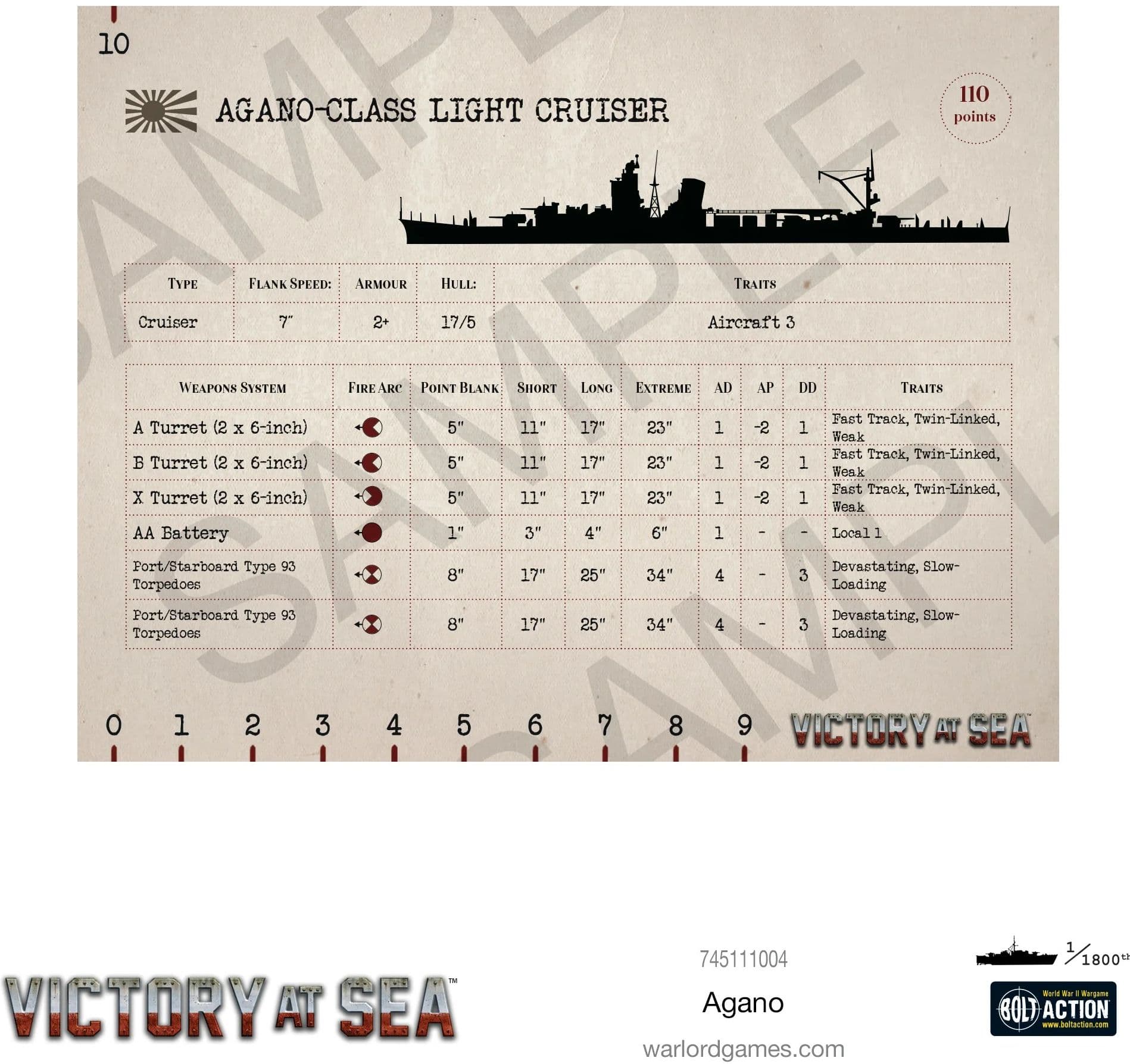 Kit image 1