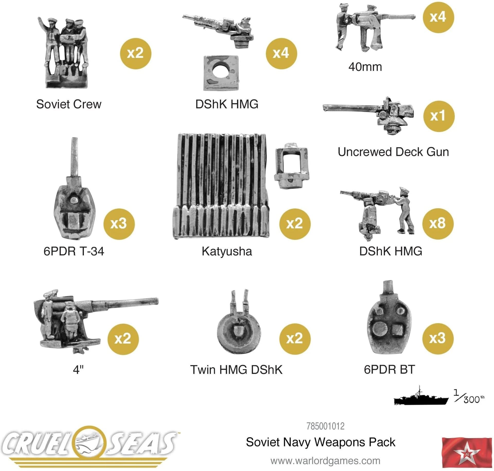Cruel Seas Soviet Navy weapons pack
