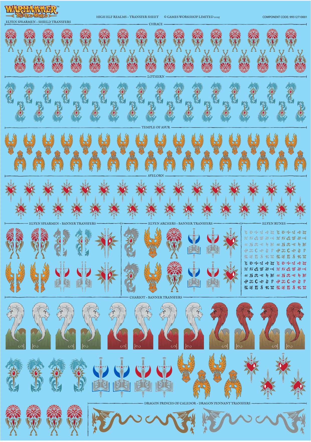 High Elf Realms Transfer Sheet