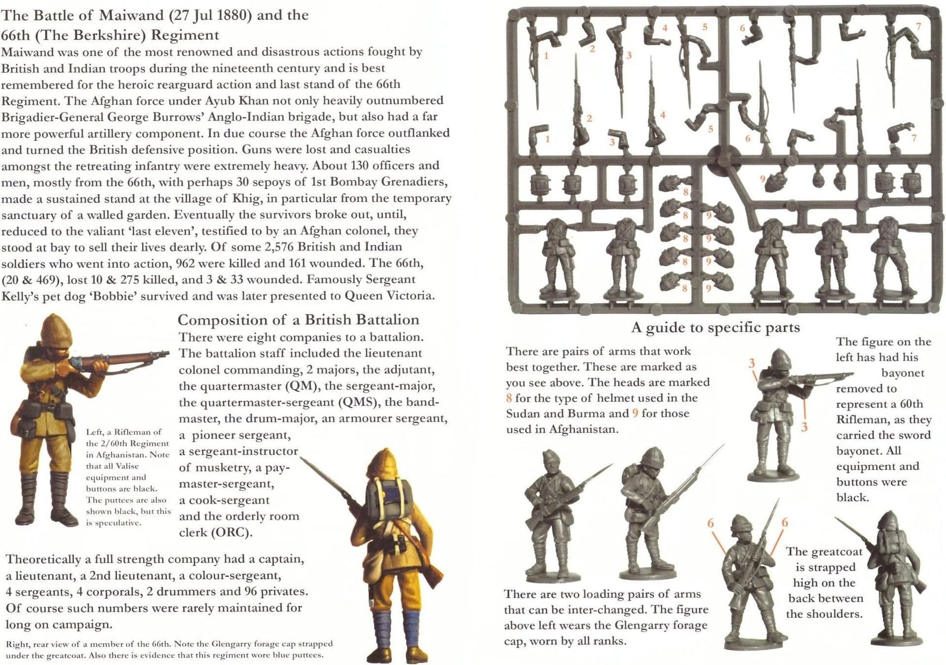 Kit image 1