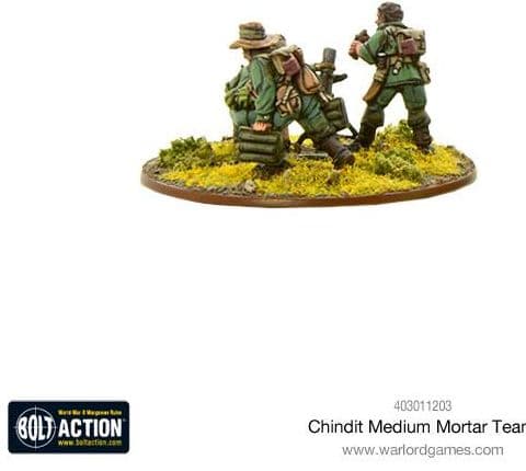 Kit image 1