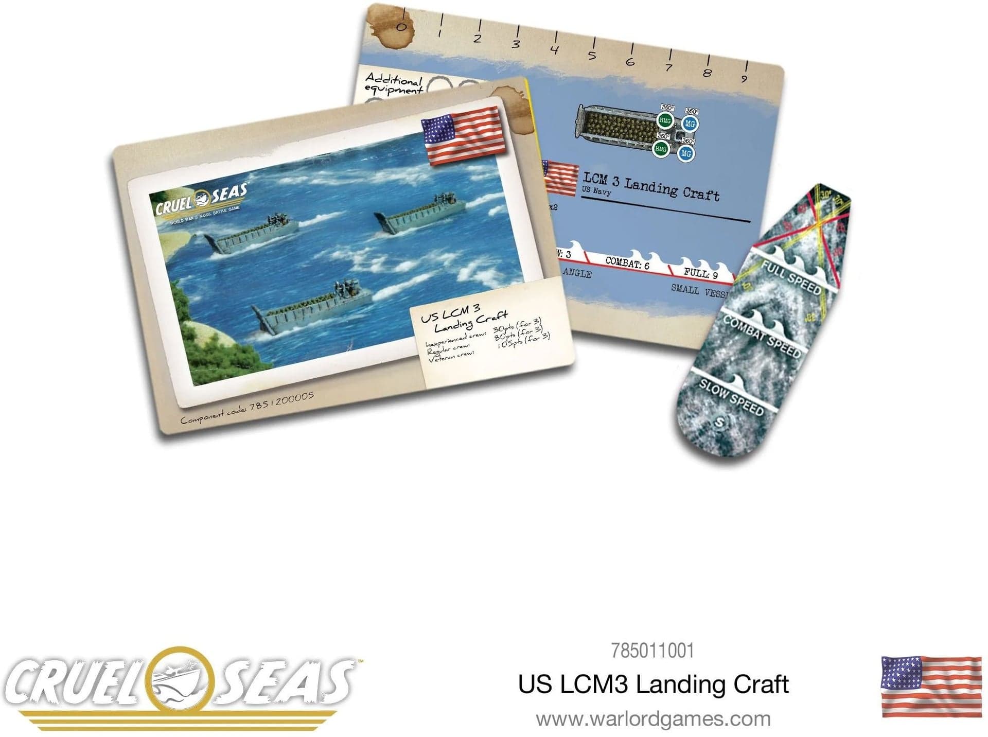 Kit image 1