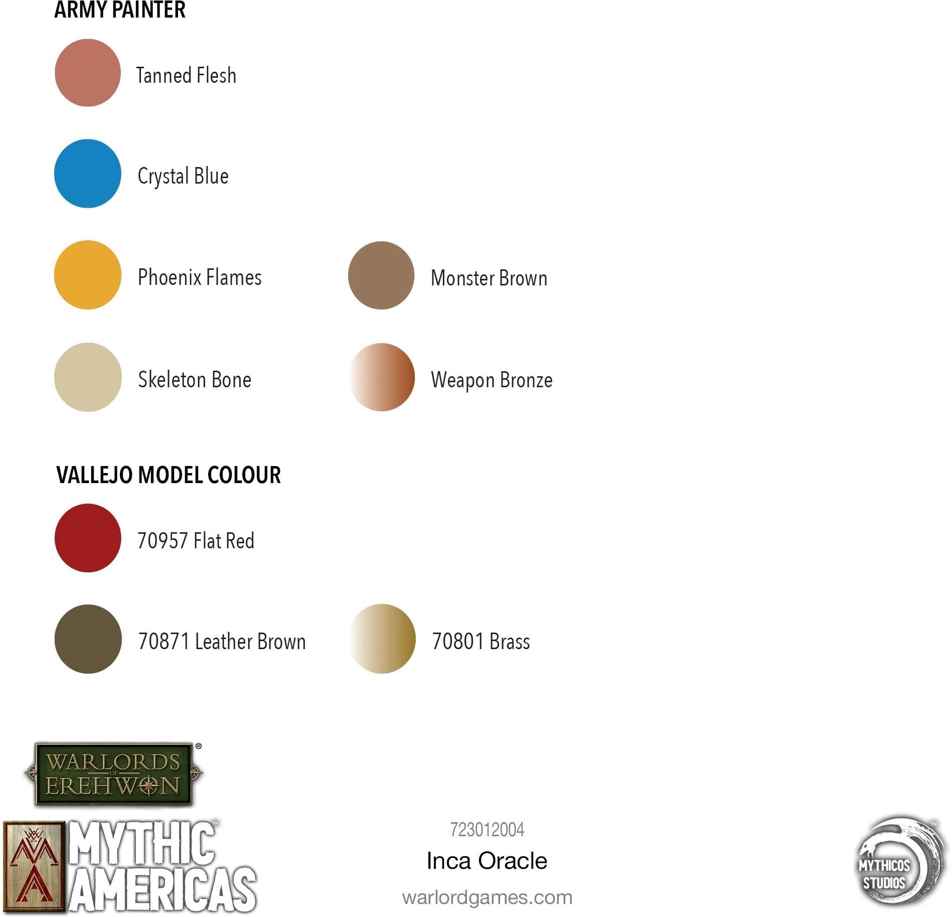 Kit image 1