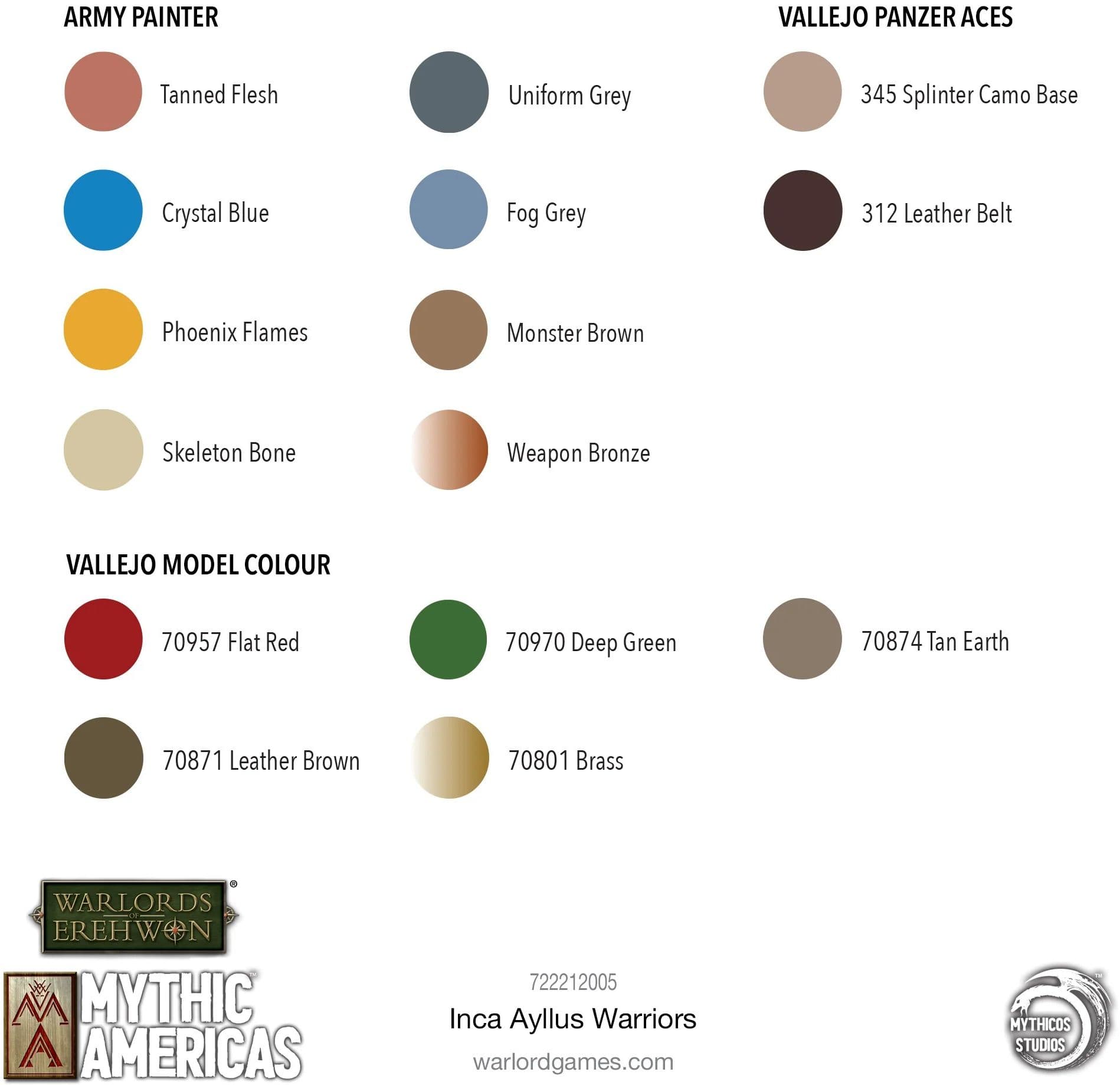 Kit image 1
