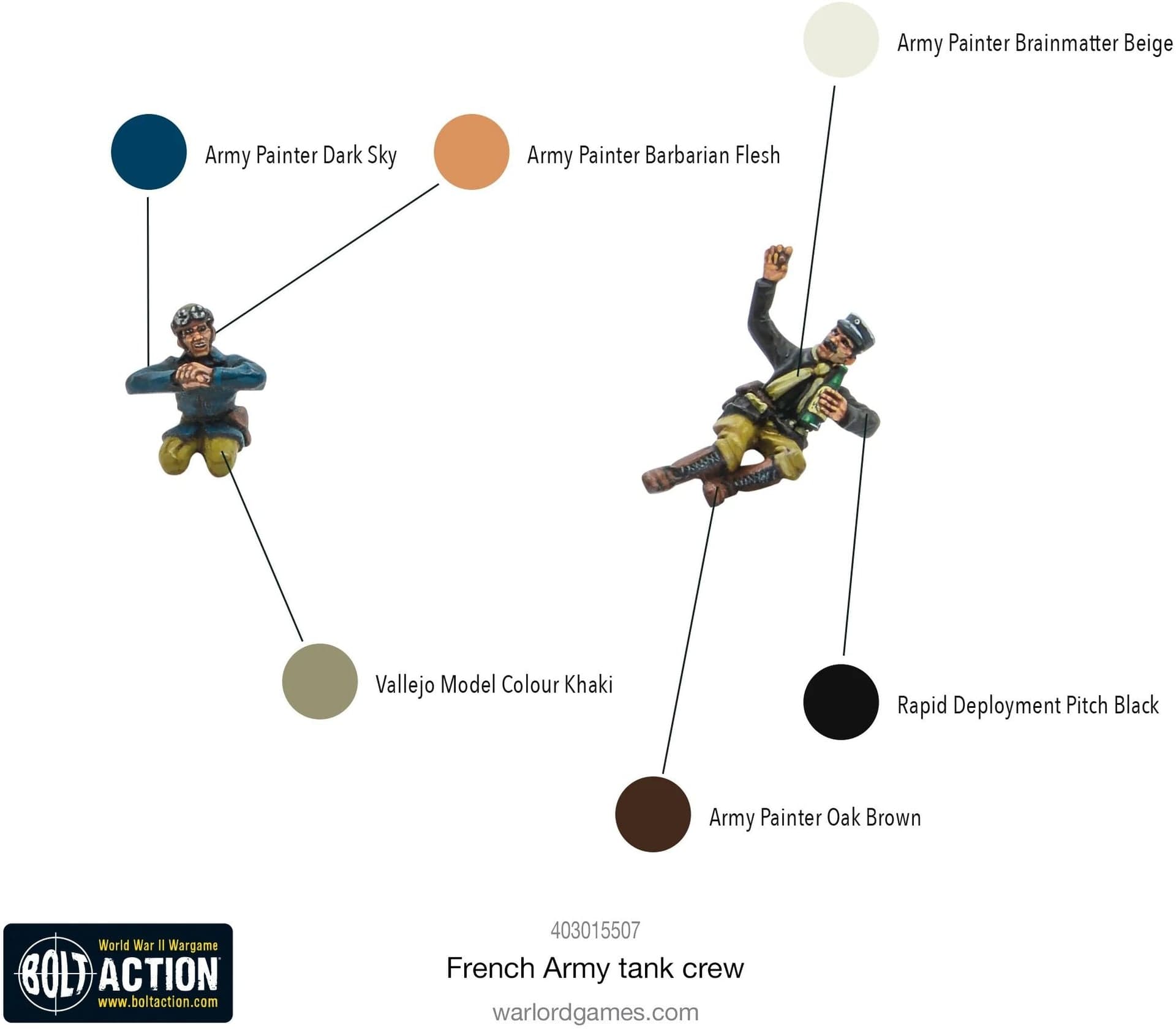 Kit image 1