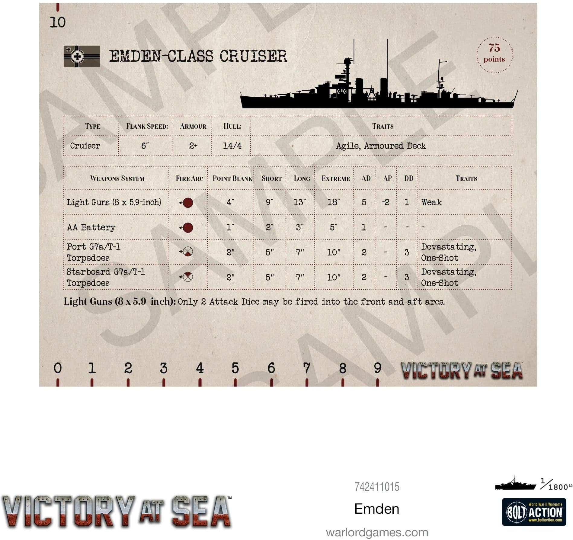 Kit image 1