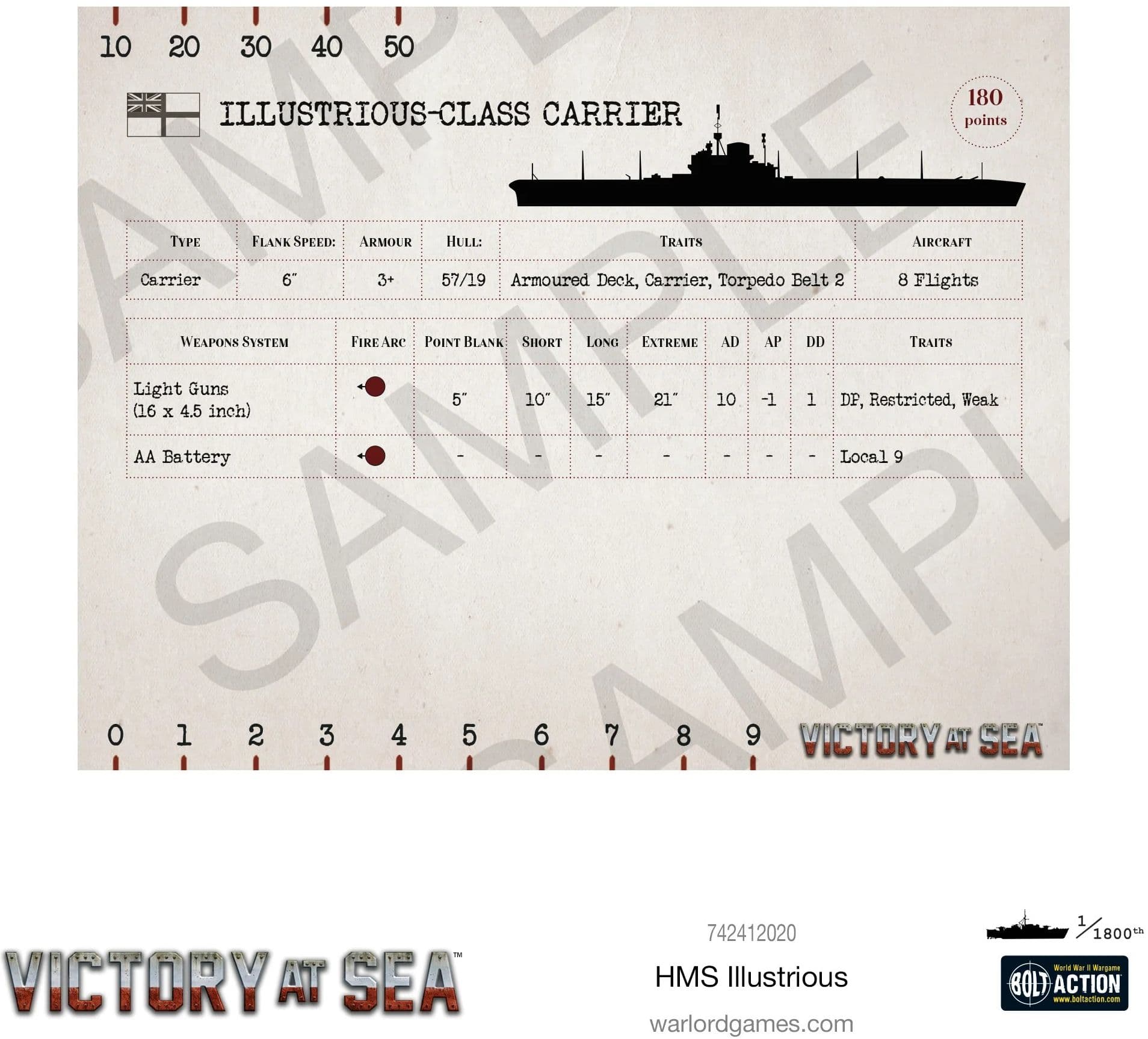 Kit image 1