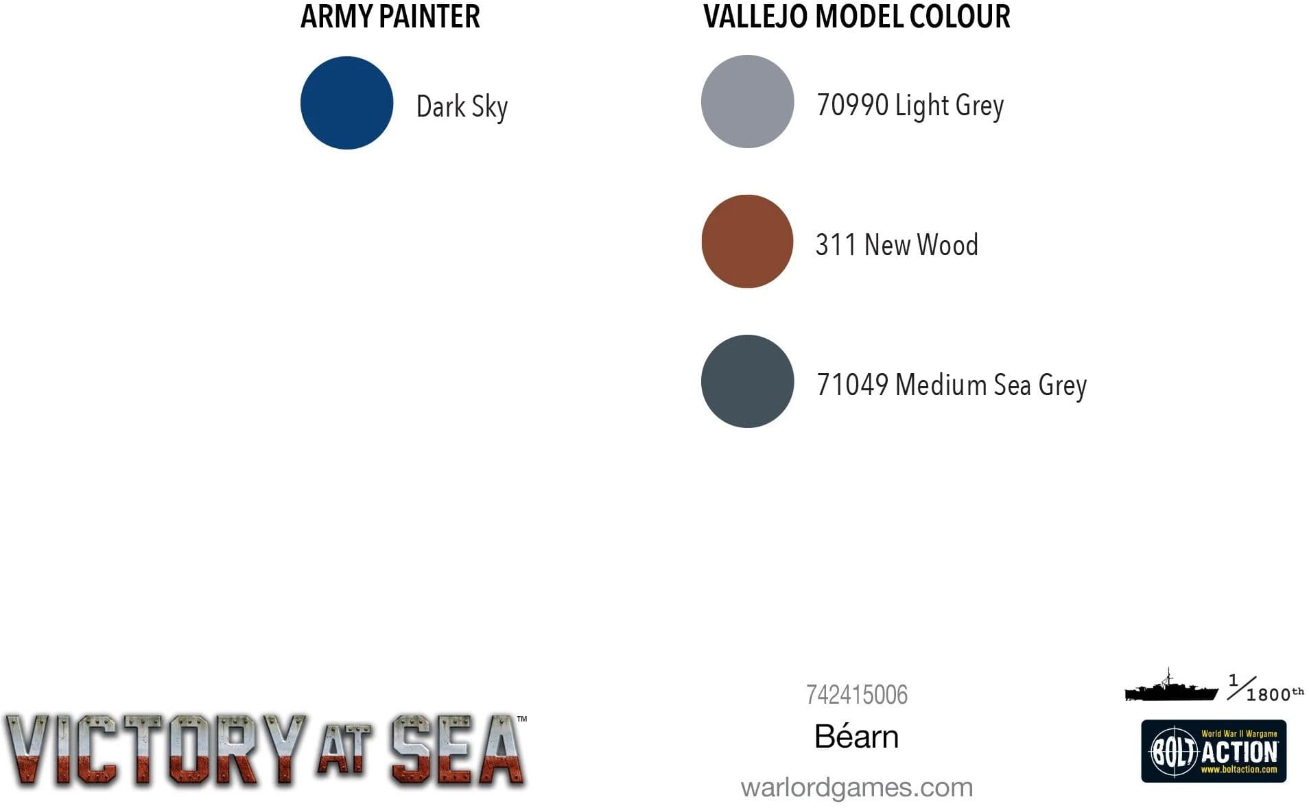 Kit image 1