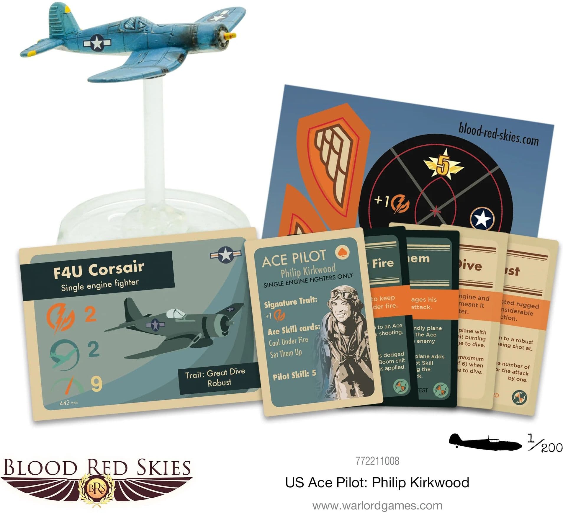 Kit image 1