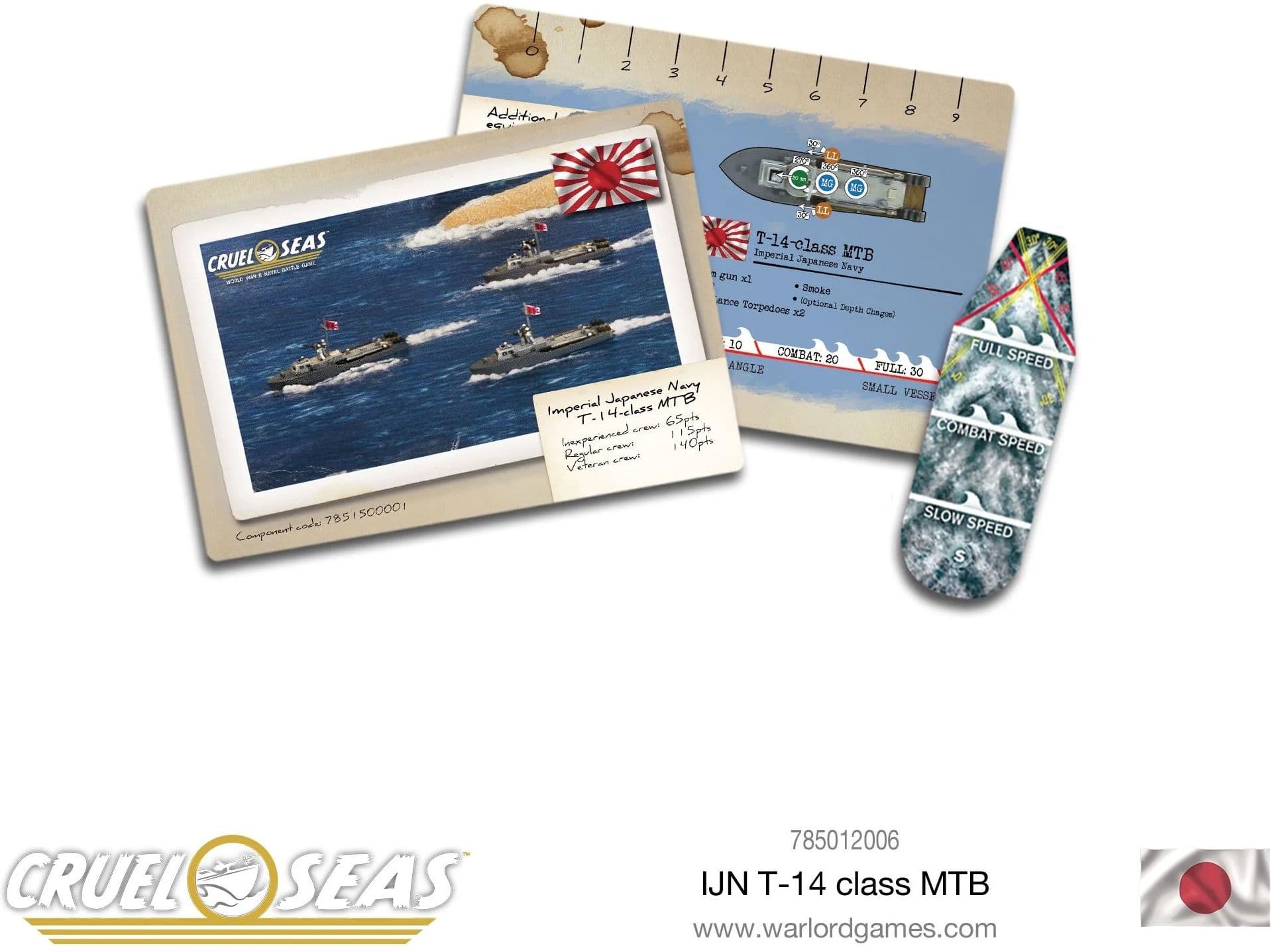 Kit image 1