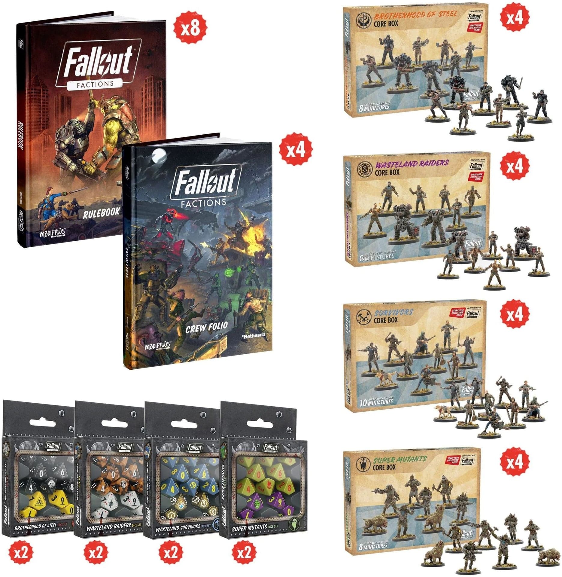 Fallout: Factions - Season 2 Retailer Bundle