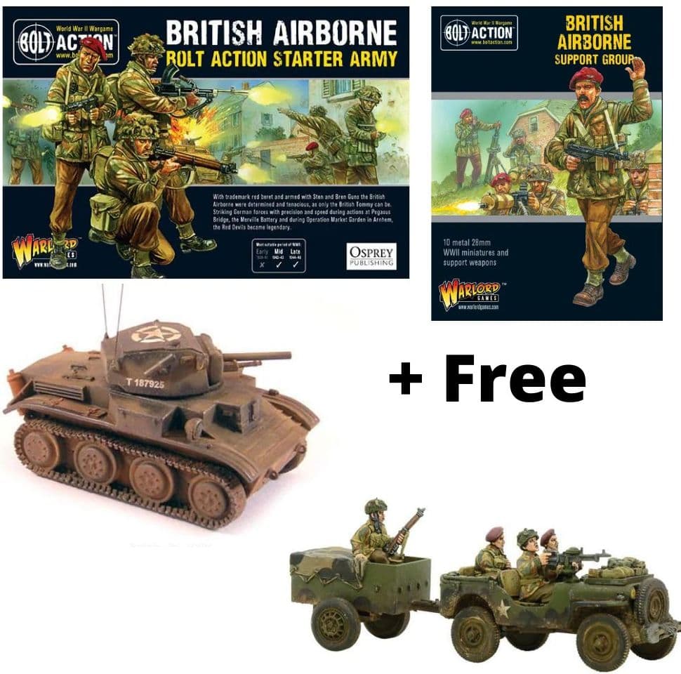 Start Collecting: British Airborne