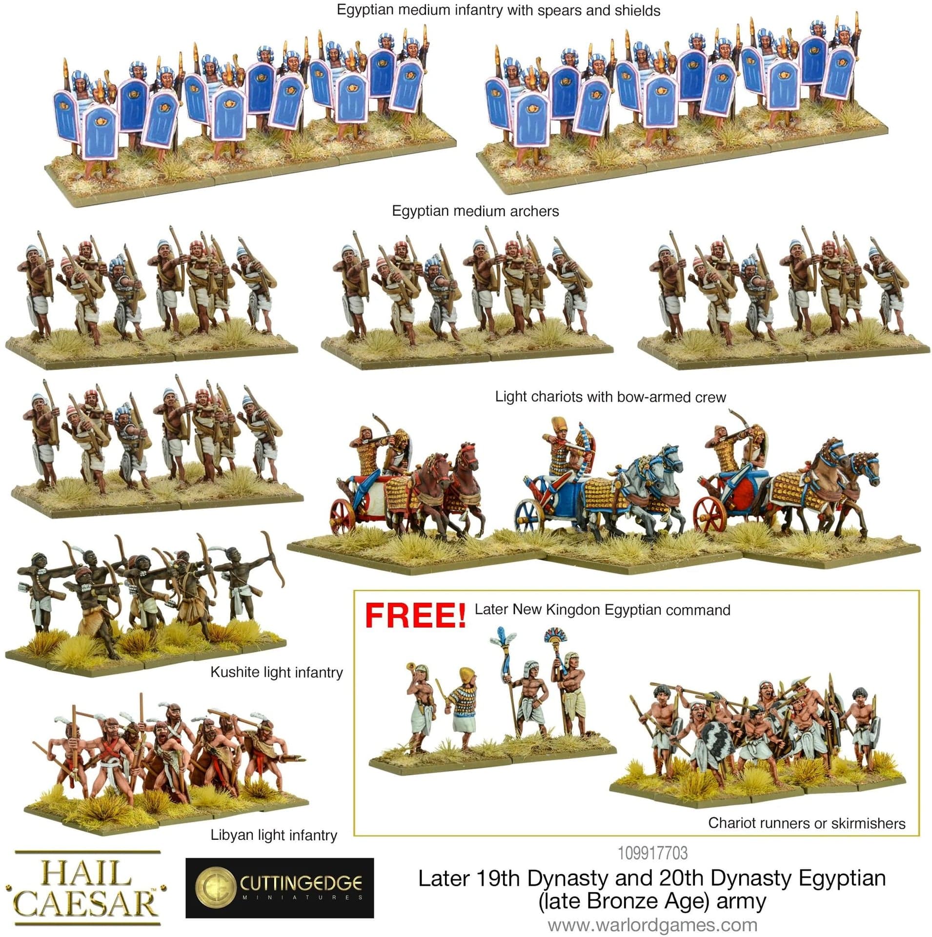 Later 19th and 20th Dynasty New Kingdom Egyptians of the Late Bronze Age
