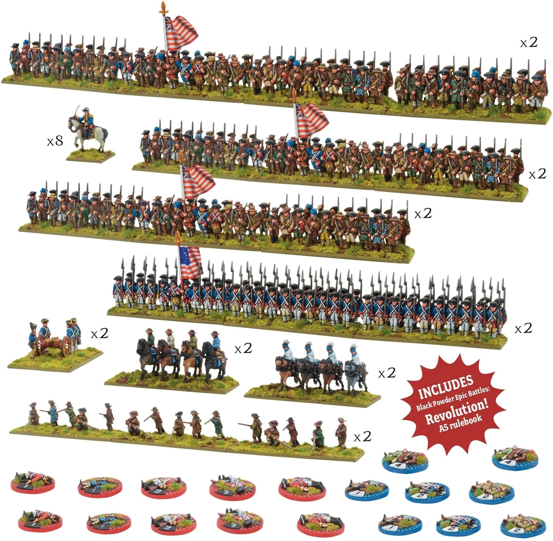 Revolution! Continental Army Bundle - Image 1