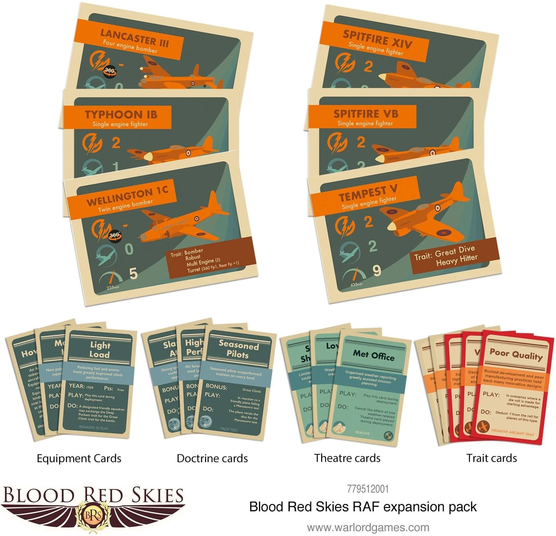 Blood Red Skies RAF expansion pack