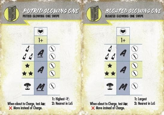 Fallout: Wasteland Warfare - Wave 1-3 AI Card Deck Bundle - Image 1