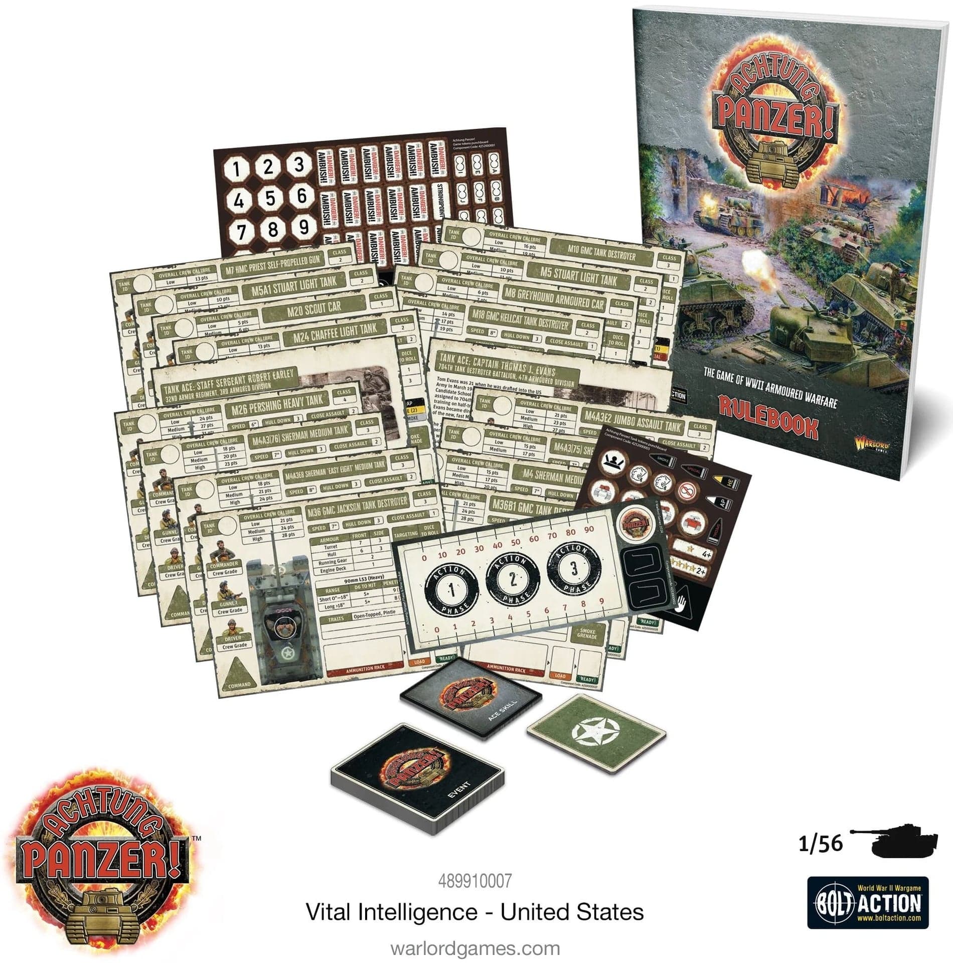 Achtung Panzer! Vital Intelligence - United States