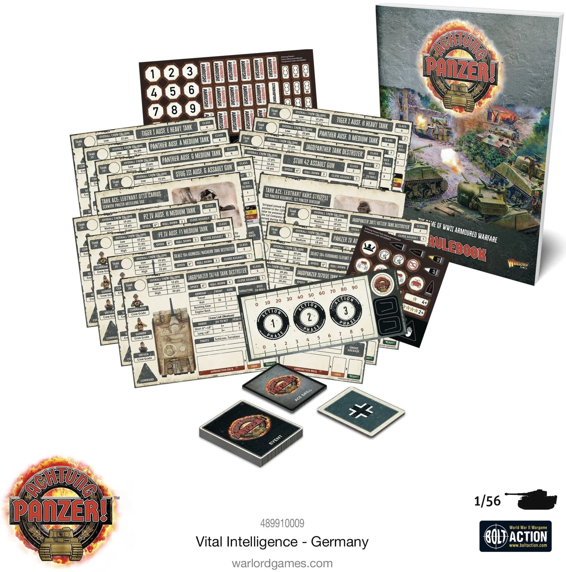 Achtung Panzer! Vital Intelligence - Germany