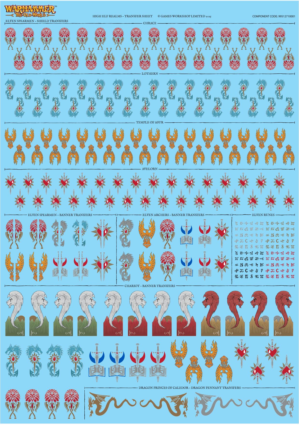 High Elf Realms Transfer Sheet